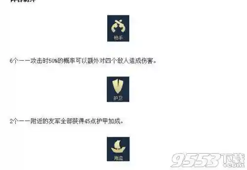 护卫刺客阵容怎么搭配最好(绝境守卫最强阵容搭配)