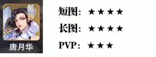 魂师对决最差阵容搭配(魂师对决后期最强阵容T0)插图17
