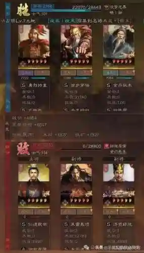 麒麟之晓阵容搭配推荐(周一到周四的麒麟阵容)插图2
