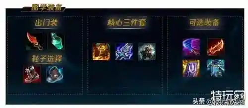 虚空之女连招顺序(虚空女皇r技能如何释放)插图7