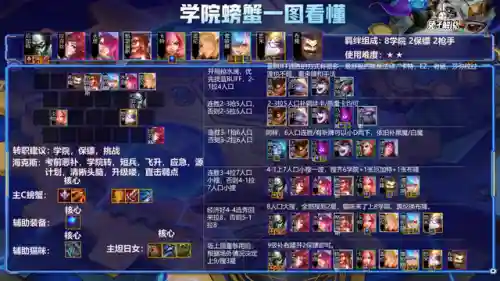 双城5帝国阵容怎么搭配(我的帝国武将最完美搭配)插图9