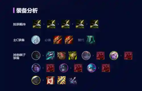 打暗影岛阵容怎么搭配(火影忍者ol最高追打阵容)插图5