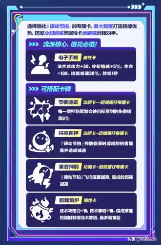 蛋仔派对饶舌阵容搭配(蛋仔派对最新版本)插图7 蛋仔派对饶舌阵容搭配(蛋仔派对最新版本)插图7