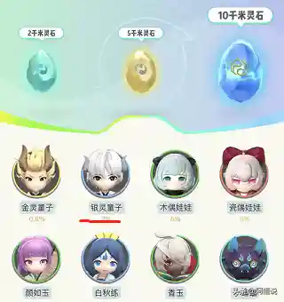 红颜噩梦怎么搭配阵容最好(绯色梦境最强阵容推荐)插图7