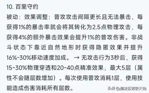 守约上分阵容搭配最新(百里守约和谁配合最好)插图1
