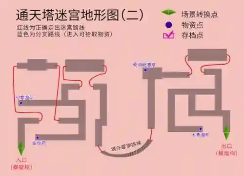 轩辕剑3天之痕攻略图解(天之痕终极装备获取)插图40