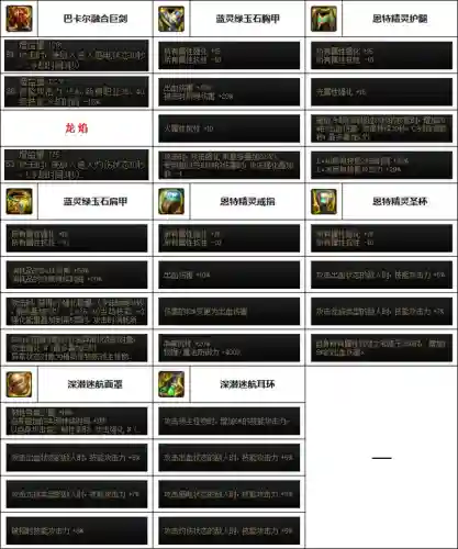 剑宗韩服搭配阵容图(韩服剑魂最新改版超强)插图1