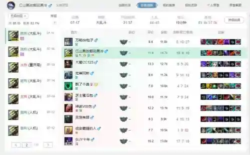 剑圣小号怎么搭配阵容好(剑魂平民走什么流派好)插图3