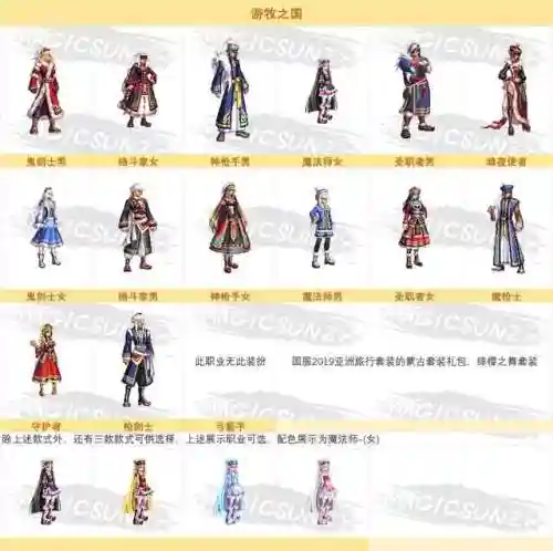 dnf奇迹缝纫机活动(dnf活动大全)插图15