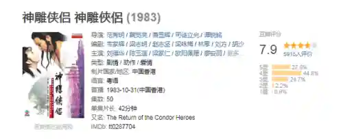 83版神雕侠侣(神雕侠侣1995古天乐版免费观看)插图9