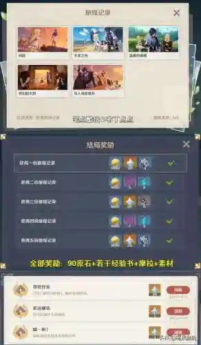 原圣前期阵容搭配图(原神新手前期用什么阵容)插图4