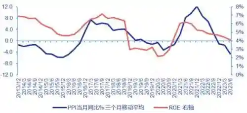 159五开阵容搭配2023(159五开最新组合)插图11