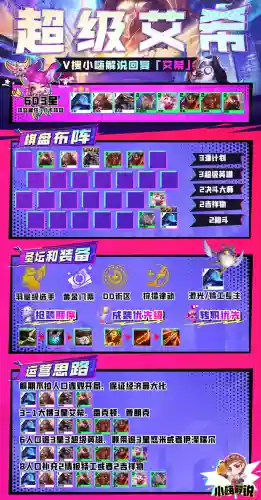 超级艾希后期阵容搭配(超级联盟最强阵容搭配)插图17