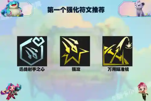 迅捷射手3套阵容搭配(射手配射手)插图7