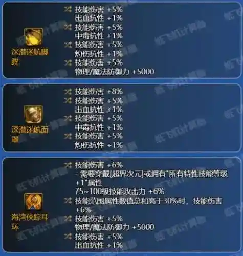 剑魔适合什么耳环搭配阵容(什么装备克制剑魔)插图6