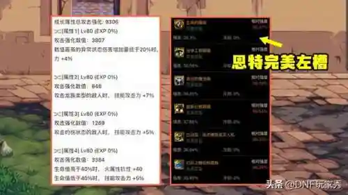 dnf剑魂武器装扮(剑魂商城装扮怎么穿帅)插图2