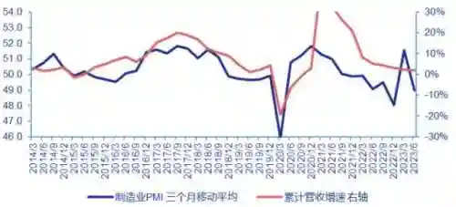 159五开阵容搭配2023(159五开最新组合)插图9