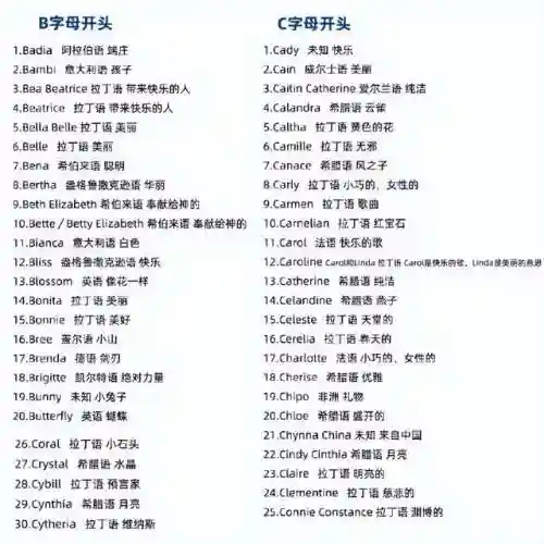 女生常用英文名100个(根据中文名取英文名)插图1