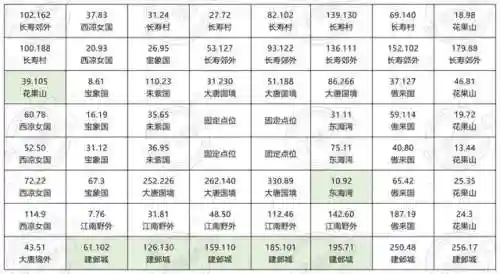 王者荣耀棋盘必胜阵容搭配(王者荣耀自走棋最强阵容)插图4 王者荣耀棋盘必胜阵容搭配(王者荣耀自走棋最强阵容)插图4