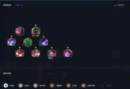 幽影龙阵容搭配12.18(炽焰咆哮虎怎么配阵容)插图9