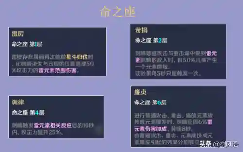 物理刻晴阵容搭配大全(以刻晴为主C的阵容)插图6