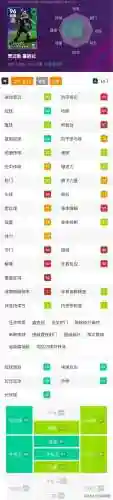 实况全能门将阵容搭配排行(实况足球最佳阵容)插图1
