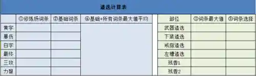 dnf团本怎么搭配阵容(dnf)插图6