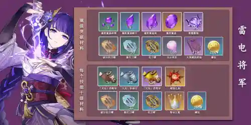 雷神突破材料(雷神天赋材料打什么周本)