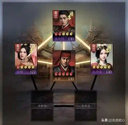 王者荣耀欧美阵容搭配表(王者荣耀国家队阵容)插图7