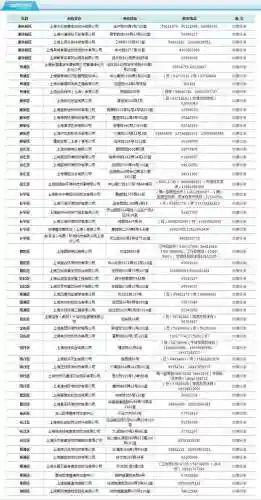 白蚂蚁图片(白蚁消杀收费标准)插图1