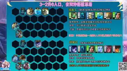 法师水龙阵容搭配推荐图(云顶之弈法师阵容)插图10