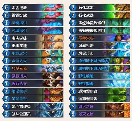 萨满卡牌占卜阵容搭配(萨拉丁搭配什么副将)插图4 萨满卡牌占卜阵容搭配(萨拉丁搭配什么副将)插图4