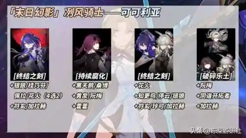 杰帕德阵容搭配攻略(帕克最佳阵容次数)插图4