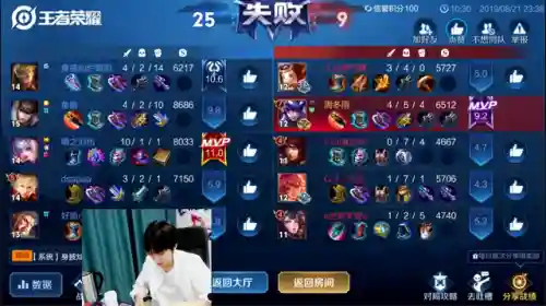 王者单排马超阵容搭配图(马超配什么阵容)插图4