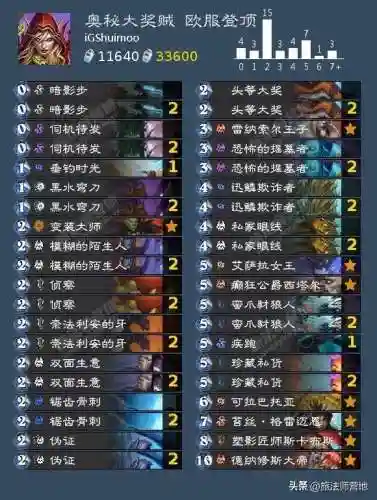 猎人卡组2022(最新恶魔猎手标准卡组)插图18