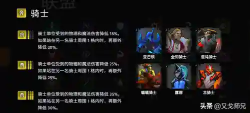 打潮汐骑士的阵容搭配(灵魂潮汐最强搭配阵容)