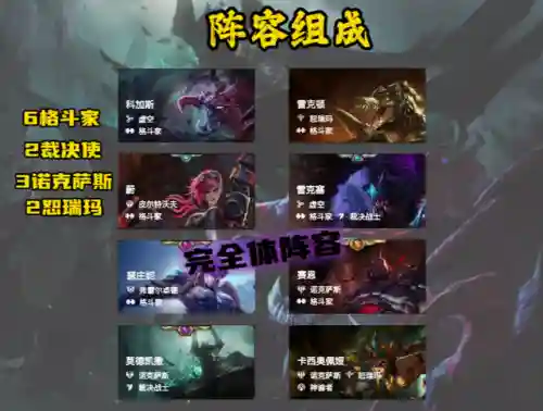 火炮大虫子阵容搭配攻略(炮弹人冲冲冲最强阵容)插图1