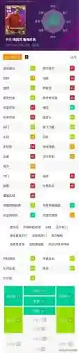 实况首发中锋阵容搭配表(实况双中锋双边锋阵容)插图1