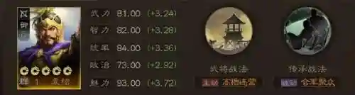 袁绍召唤猛将阵容搭配攻略(袁绍10个最强阵容)