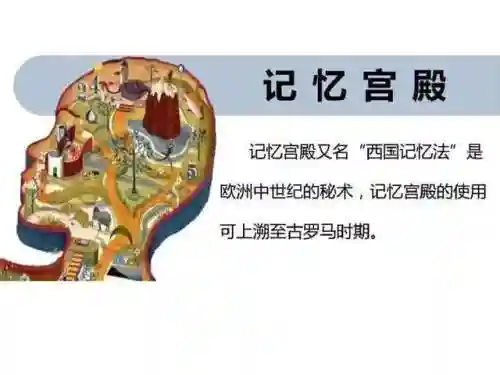 记忆宫殿训练方法(记忆宫殿记忆法全套教程)