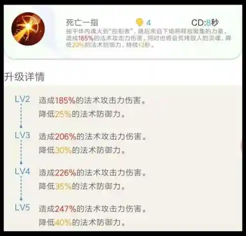 瓷偶娃娃阵容怎么搭配(砰砰军团阵容搭配推荐)插图5