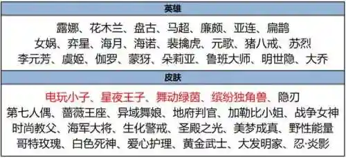 魔兽世界重皮哪里怪多(重毛皮在哪剥)插图16