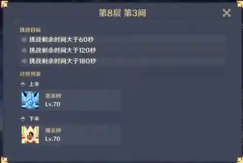 安博如何搭配阵容最强(甘宁太史慈最强阵容)插图1
