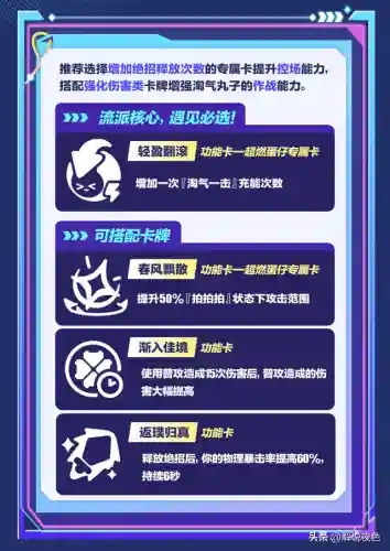 蛋仔派对饶舌阵容搭配(蛋仔派对最新版本)插图3 蛋仔派对饶舌阵容搭配(蛋仔派对最新版本)插图3