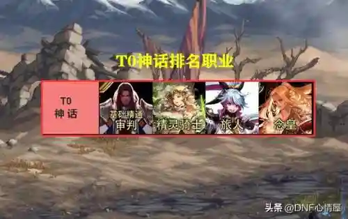 狩猎者剑魔阵容搭配(魔剑士加点推荐)插图1