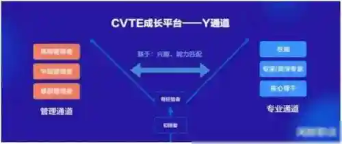广州三大坑爹的游戏公司(游戏外包公司)插图2