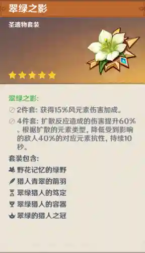 原神降魔大圣阵容搭配(原神七圣召唤最强阵容卡组分享码)插图10