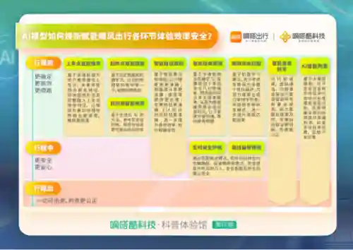 嘀嗒出行顺风车(滴滴顺风车车主app下载安装)