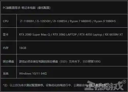 很多小游戏(小游戏app有哪些)插图28
