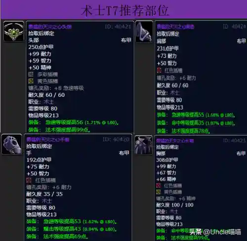 凤凰战士阵容装备搭配图(斗罗大陆火凤凰阵容搭配)插图20
